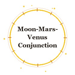 Moon-Mars-Venus Conjunction